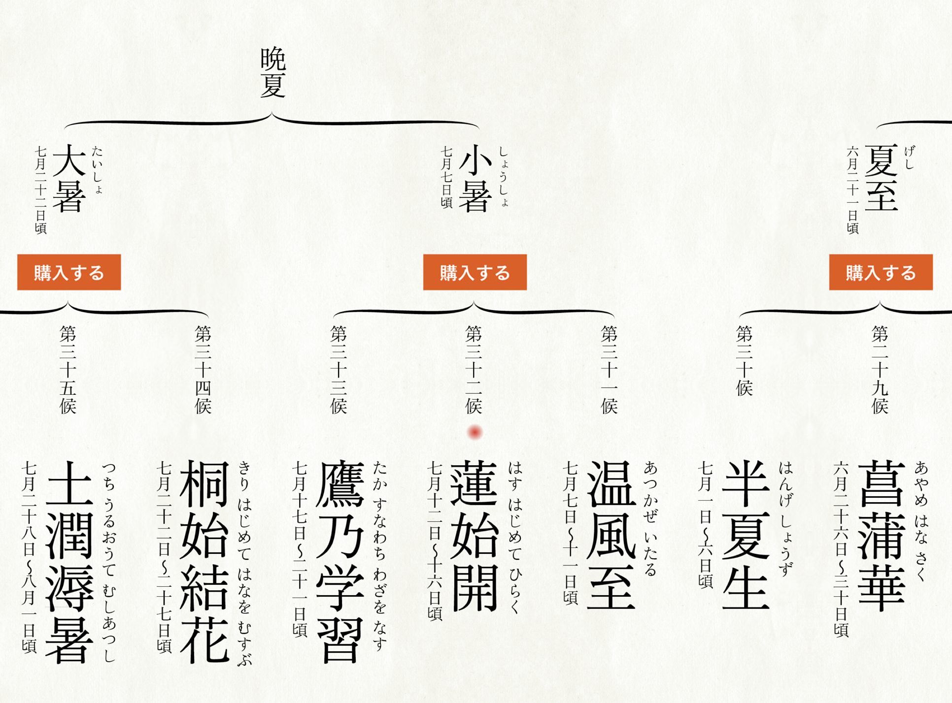 小暑・蓮始開_c0025115_21561228.jpg