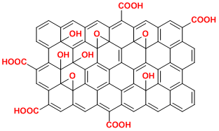 【バイオコンスピラシー】酸化グラフェンが「Covid-19」と誤認されている原因になっている？→俺「酸化グラフェンが人体に有害であることは間違いない」_a0386130_13254776.gif