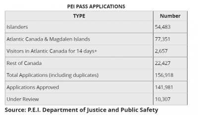 PEI Pass_c0353373_23385920.png