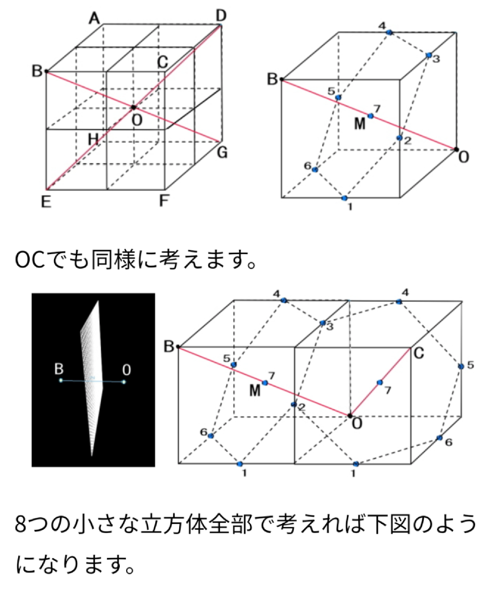 算数o図形編 8 3 問題の意味 齊藤数学教室 算数オリンピックから大学数学入門 算数o図形編 8 3 問題の意味 齊藤数学教室 算数オリンピックから大学数学入門