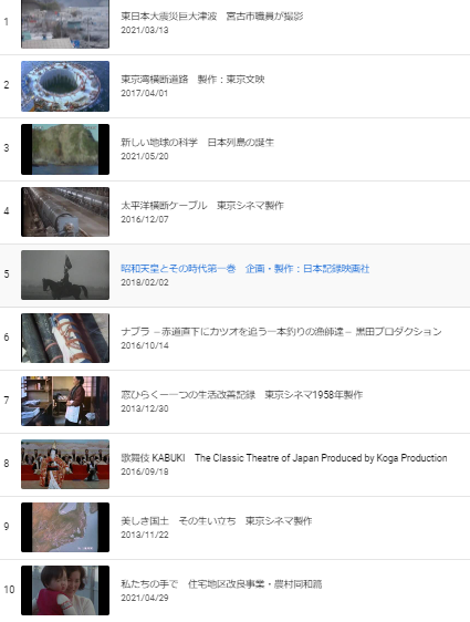 You Tube「NPO法人科学映像館」の総再生回数3,600万回をこえる_b0115553_18570954.png