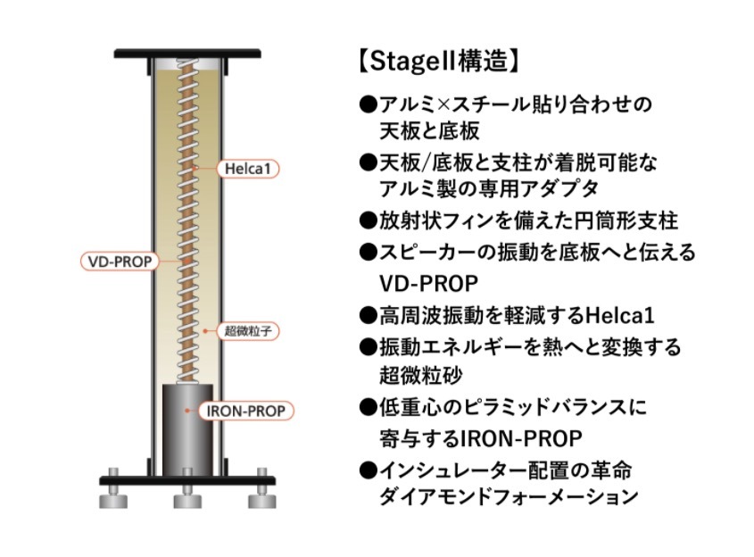 KRYNAとMAGICO A1 期間限定デモ_e0404728_16024515.jpg