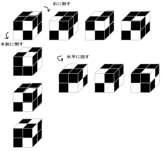 算数o図形 30 7 2cm立方体の回転 齊藤数学教室 算数オリンピックから大学数学入門