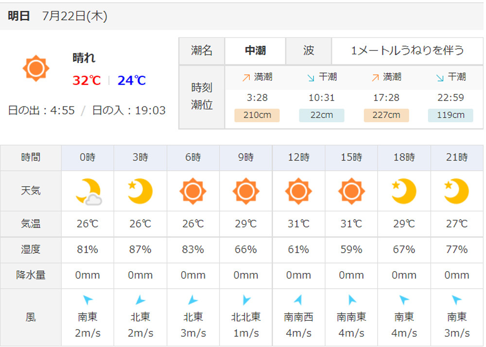 師崎よりタコ釣り。　　2021年7月22日（木）_d0171823_20414051.jpg