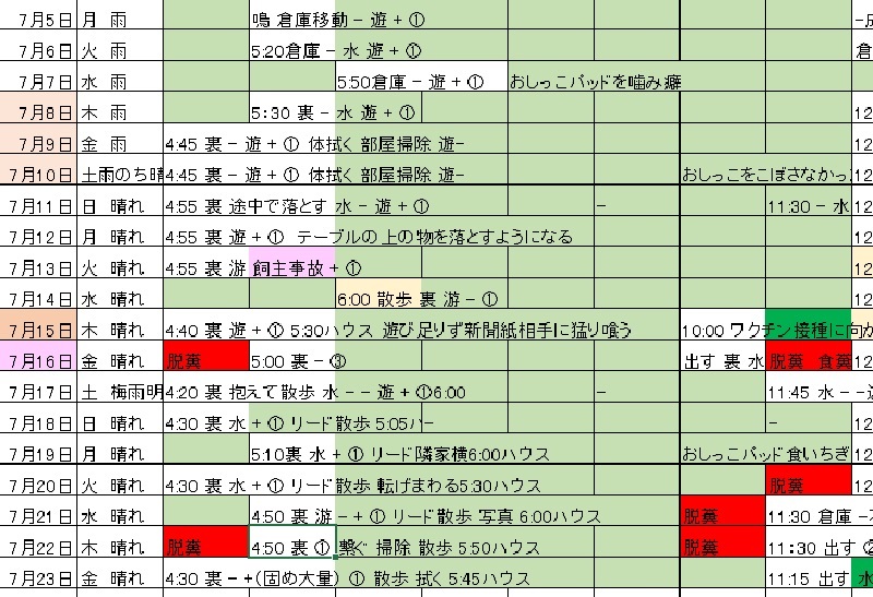 次号かわら版の取材完了_f0076731_16304899.jpg