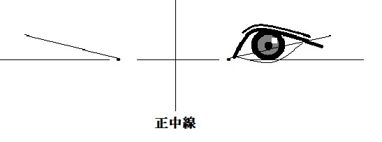 中学３年生 マスクをした自画像 鉛筆デッサン 図工美術okayama