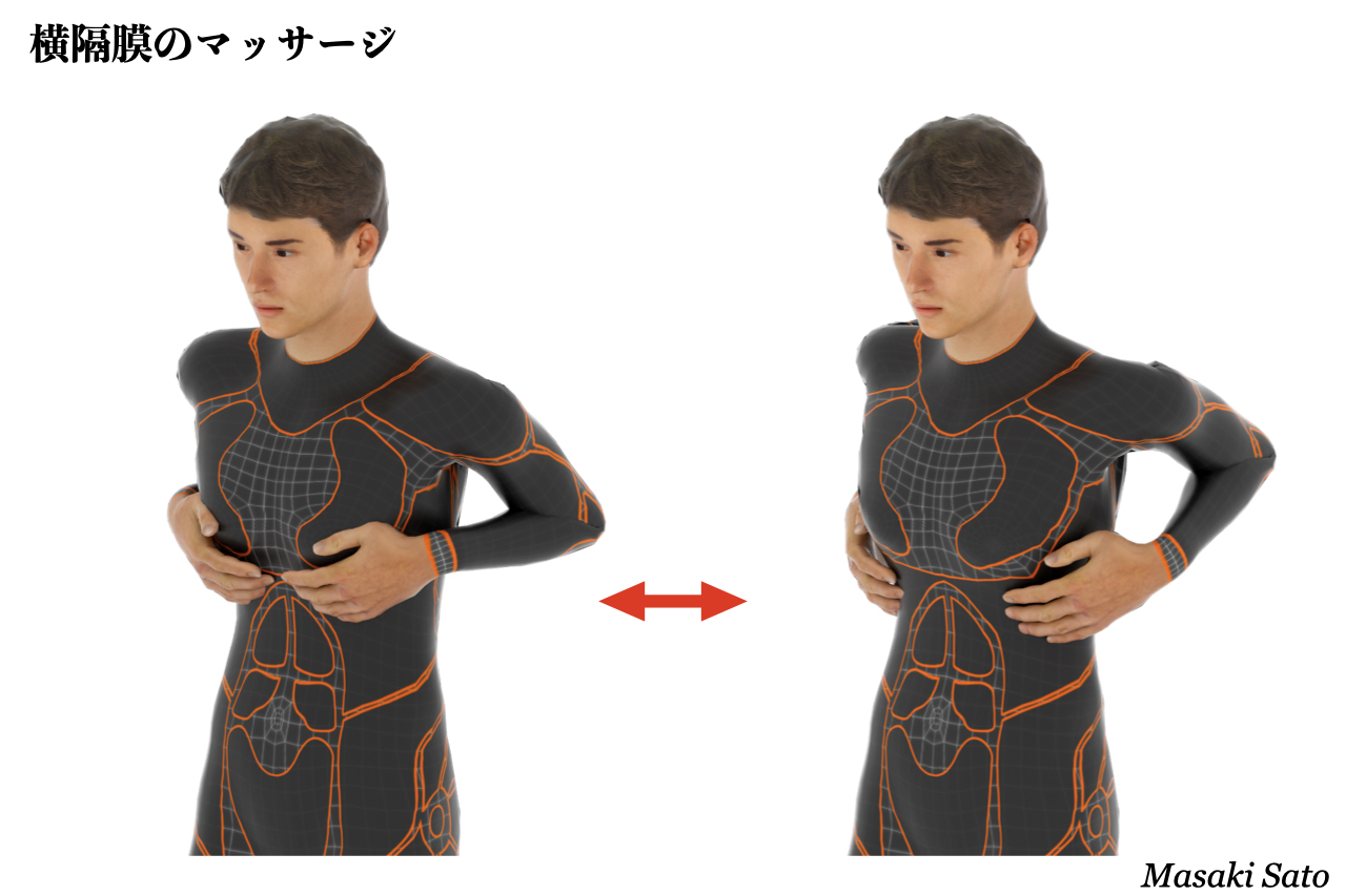 気と意識のトレーニング_17 伝統式スワイショウ_f0074992_15133042.jpeg