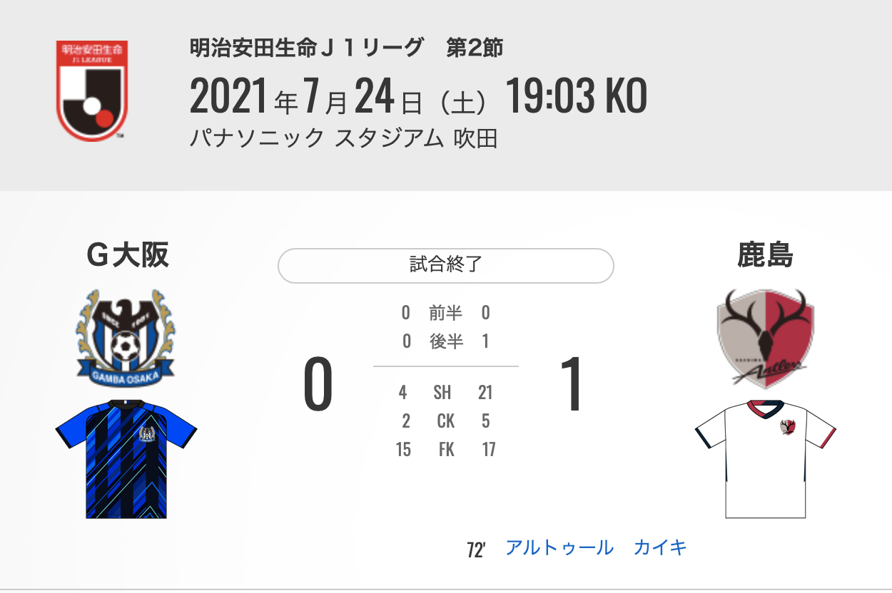 21 J1 ガンバ 0 1 鹿島 Santabreak Blog