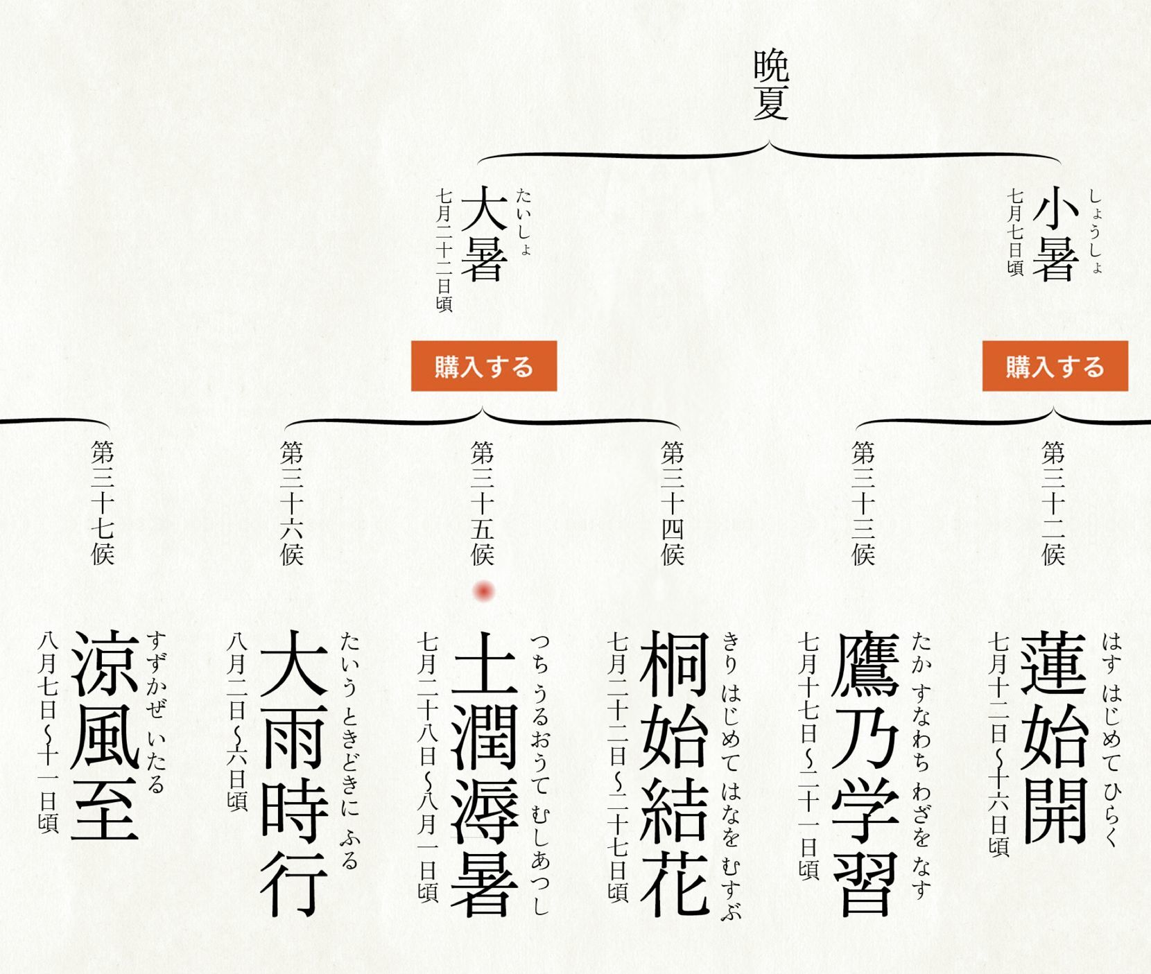 9日前に21年ぶりに来た猛暑日がまた来た_c0025115_22354904.jpg