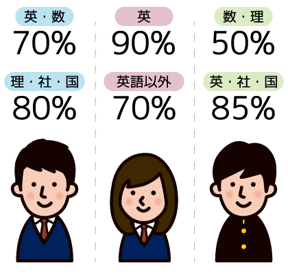 ユーザー様必見◆夏期講習の教室盛り上げ作戦♪_a0299375_14125223.gif