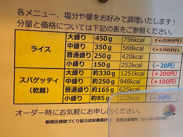 驚きのデカ盛り喫茶店_a0359239_17543013.jpg