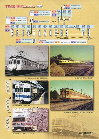 タイムセール！】 東武鉄道90周年記念乗車券 - 美術品・アンティーク 