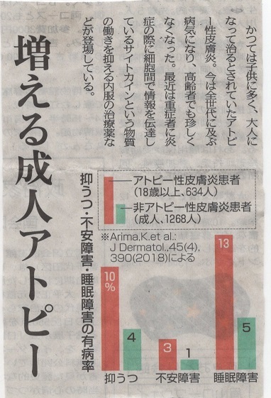 外耳道だけでなく鼓膜にも及んでいます。_a0082724_16493113.jpg