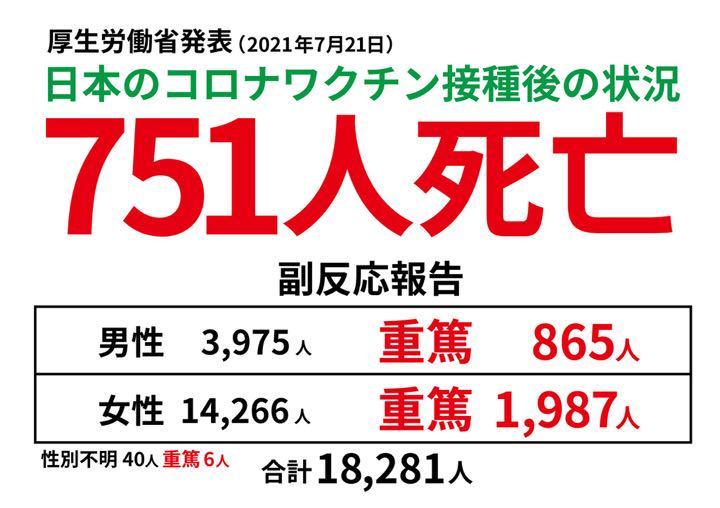 旧【毒ワクチン情報】中日の木下投手がワクチン死❣赤十字がワクチンで殺した「エボラの真相」❣ウイルスはなかった❣_e0069900_00010523.jpg