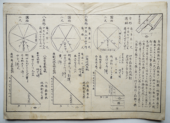 規矩真術軒廻図解（上下揃い）武陽葛飾大匠鈴木多橘著 建築木工大工雛形 須原屋莊太郎他板 明治9年 : 古書 古群洞 kogundou60@me.com  検索窓は右側中央にあります。検索文字列は左詰めで検索して下さい。（文字列の初めに空白があると検索出来ません）