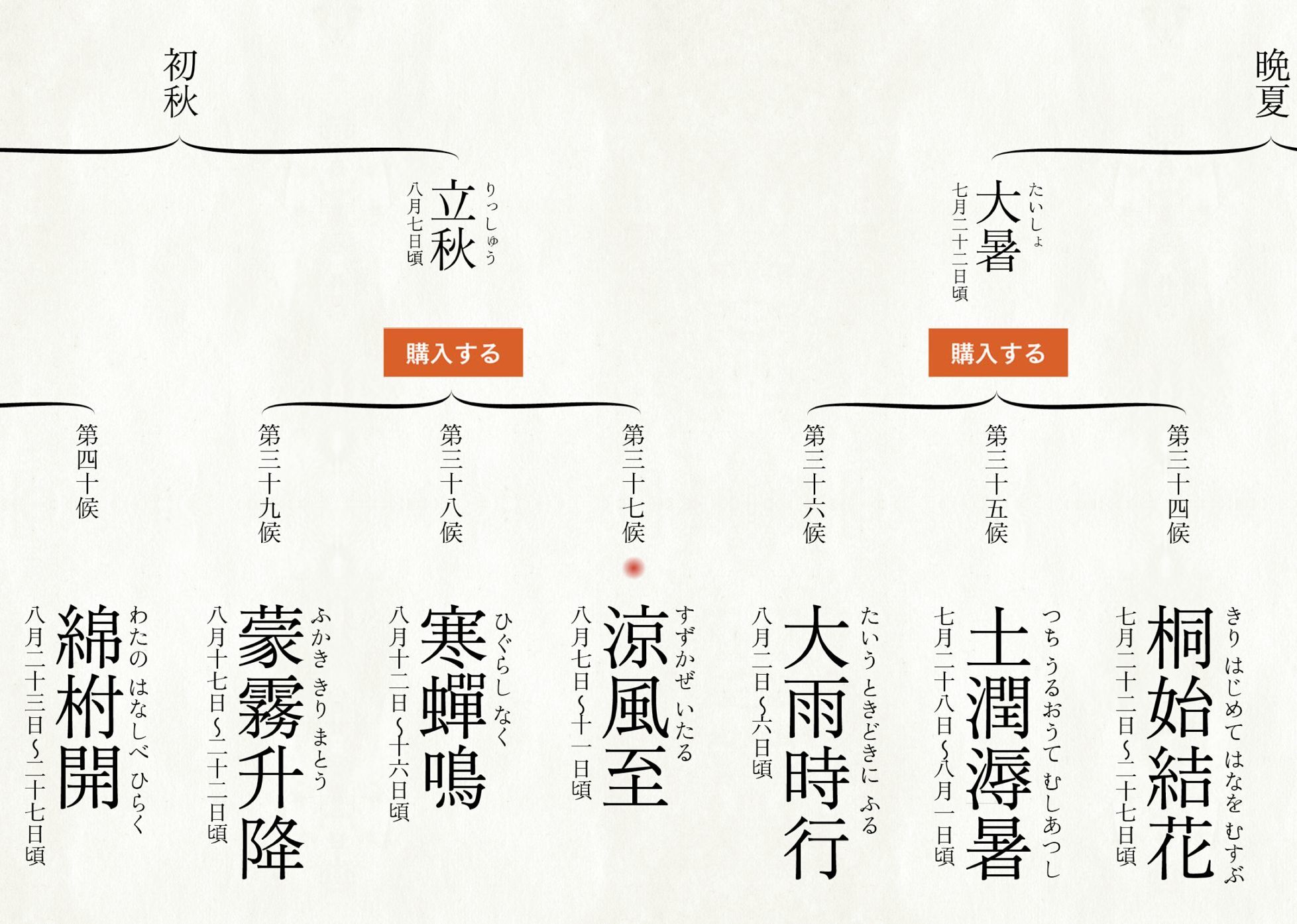 この夏4回目の熱帯夜から目覚めたら女子マラソンが市内を走っていた(暦は立秋)_c0025115_21344097.jpg