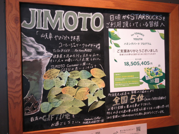 スターバックス・コーヒー 多治見光ケ丘店_c0152767_08244600.jpg
