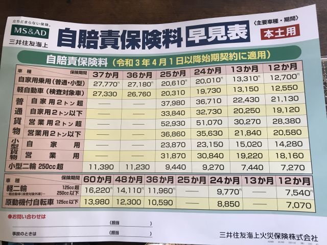 中古車情報!ホンダ ジョルノ 2スト スクーター 販売開始!_a0164918_18130660.jpg