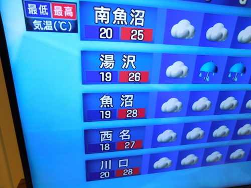 新潟県民なら気になる地名 Nhk新潟放送局の天気予報でよく聞く 西名 にしみょう へ行く おがわ収蔵館