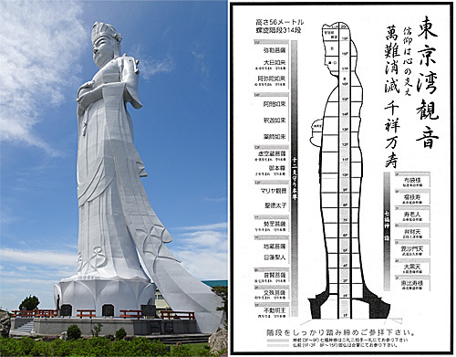 巨大仏像画 巨大仏像画 房総探訪5（千葉県の“巨大仏像