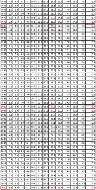 建築物の遮熱について_c0376508_14404986.jpg