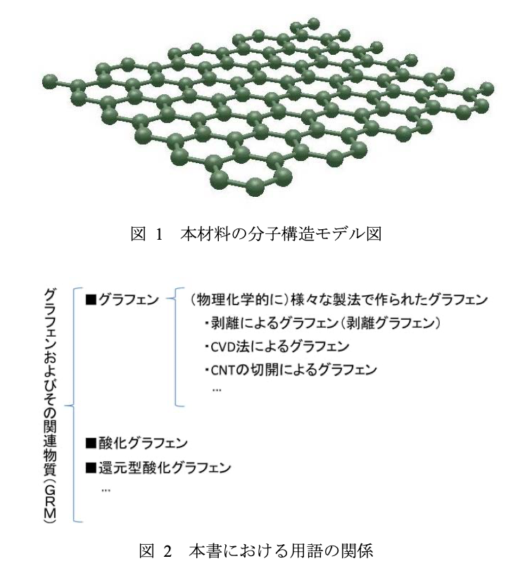 【永久保存版】嘘はげ一番！「知らぬが仏の効用！」→普通に飲んで食って寝ていれば、コロナもワクチンも撃退可能だった！？_a0386130_09193244.png