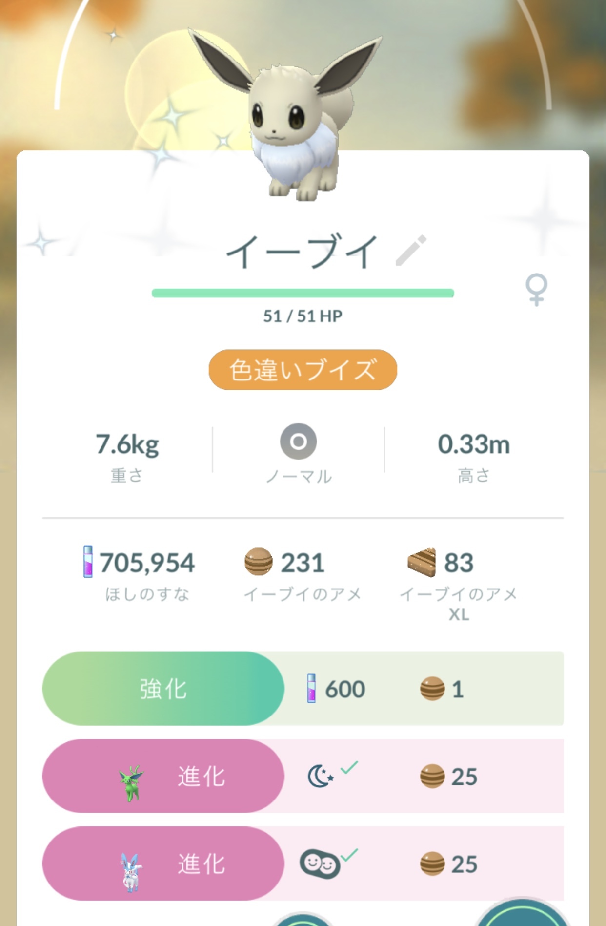 ポケモンgo イーブイコミュニティデイで全色違いブイズコンプとレベル４２にタスクをこなす ゲームに漫画 時々看護師