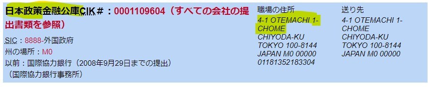 【日本株式会社の運営実態】毒ワクチンを推進する投資会社❣マッキンゼーの維新が躍進❣日本株式会社は表向き経団連だけど実は三菱❣経団連に埋め込まれたマッキンゼーのDNA❣国家が会社として国連の支配下❣_e0069900_12445371.jpg