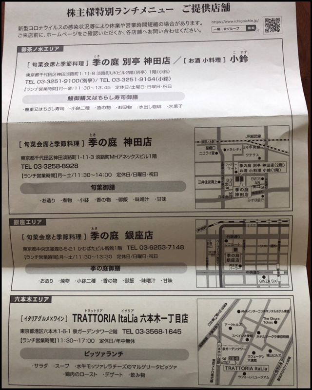 宿泊券共立メンテナンス　株主優待