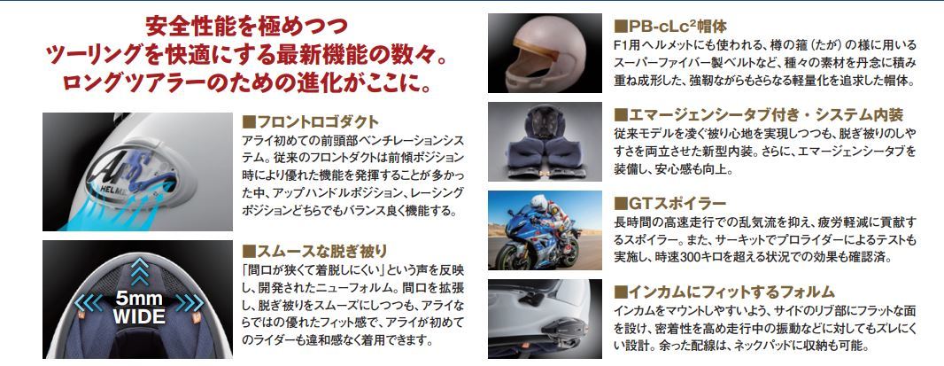 アライ様のツーリングモデル?ですやん!_f0056935_20025265.jpg