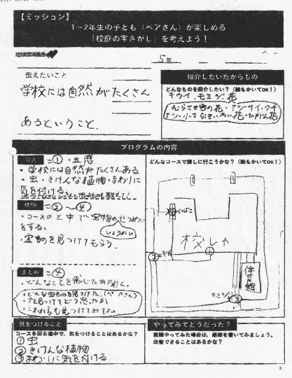 環境につながるシゴトを学ぶ エコエデュ環境教育スタッフ編 静岡市立城北小学校 Npo法人 まちなびや
