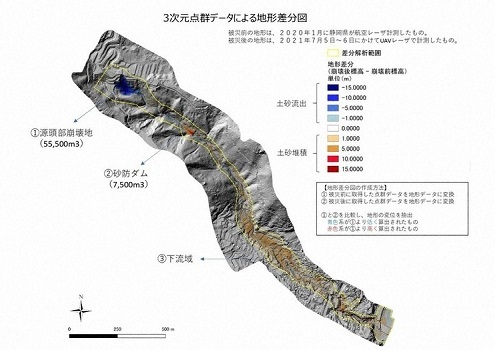 ７月３日に発生した熱海･伊豆山地区での土石流（５）_f0197754_15064663.jpg