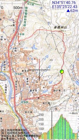 舎羅林山 しゃらりんざん 2021年8月29日 兵庫県川西市 地形図1 25000 広根 すまいらー山日記