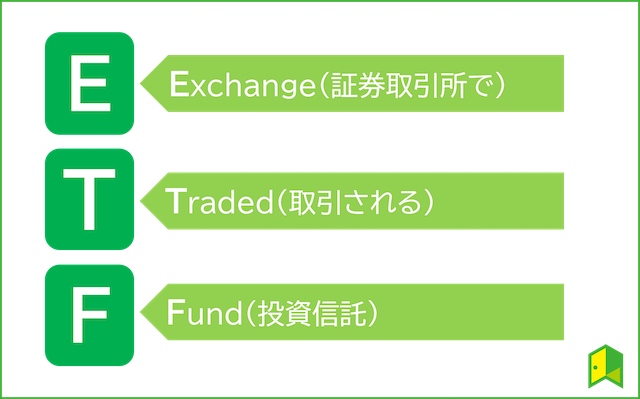 [資産運用益]米国ETFを買ったハナシ_d0121300_07382912.png