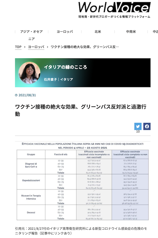 ワクチン接種の絶大な効果、グリーンパス反対派と過激行動、World Voice 連載_f0234936_23374760.png