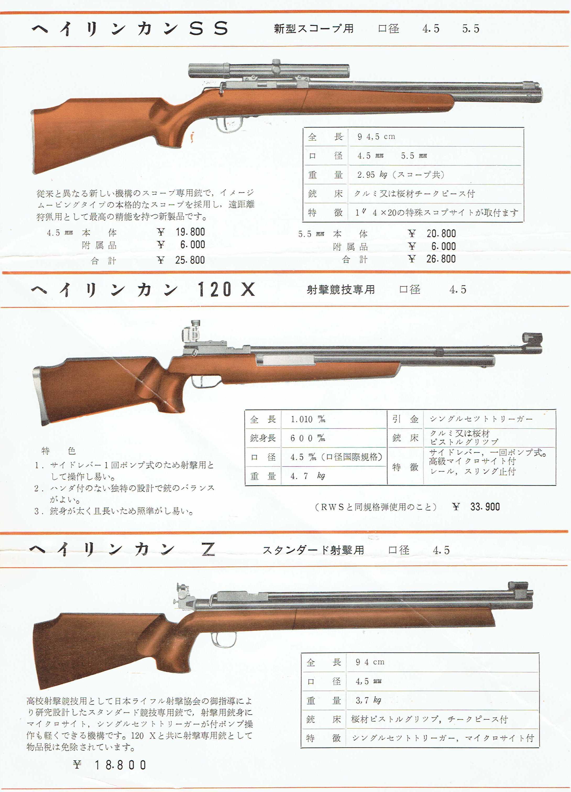空気銃狩猟百科」複製再販 2018年製