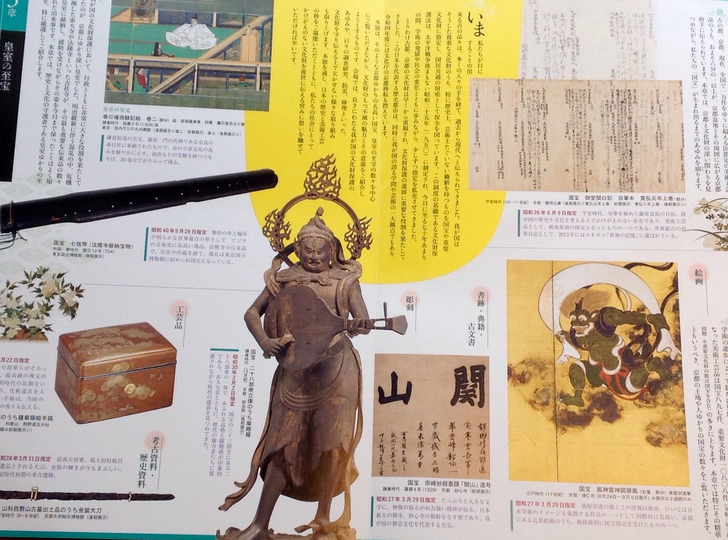 京都国立博物館『京の国宝展』_b0153663_17584148.jpeg