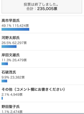 あからさまな印象操作_a0135326_08274692.jpg