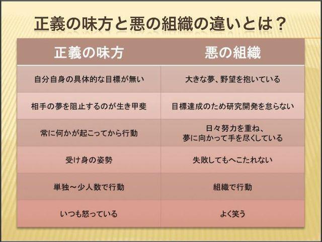 僕はバイキンマン派だね 2021.9.7_b0002156_13581480.jpg