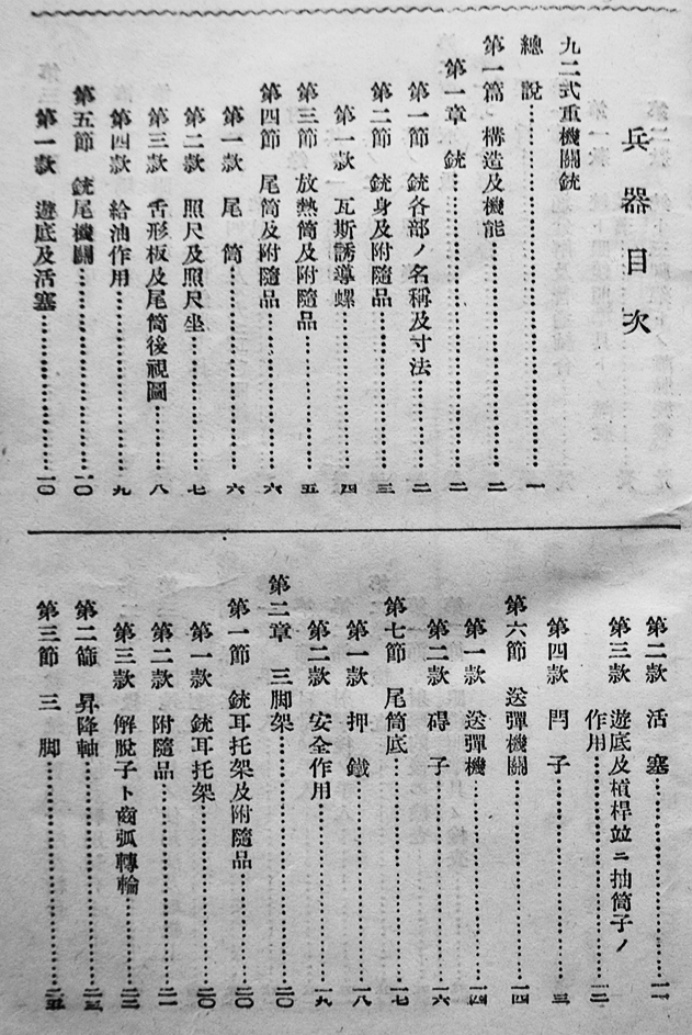 九二式重機関銃手参考 袖珍本 折込含む附図多 琢磨社 昭和15年
