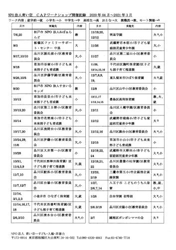 開催記録2020年4月から2021年3月まで_d0204305_22523841.jpg