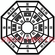 密教1854 【宝剣と鬼切り刀】_e0392772_21472426.jpeg