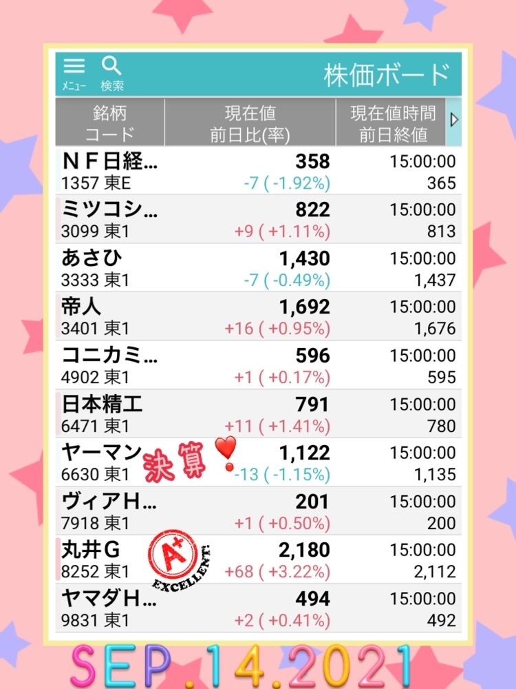 come on ヤーマン‼含み損を消してくれ。_f0399908_20141508.jpg