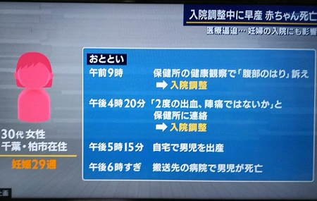 第5波は誰が止めてくれたのか - 墓標の前に祈りを、涙を、人災の検証を_c0315619_16183791.png