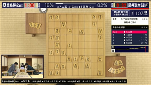 叡王戦第五局、103手目☗9七桂に、絶句。_e0337777_10394105.png
