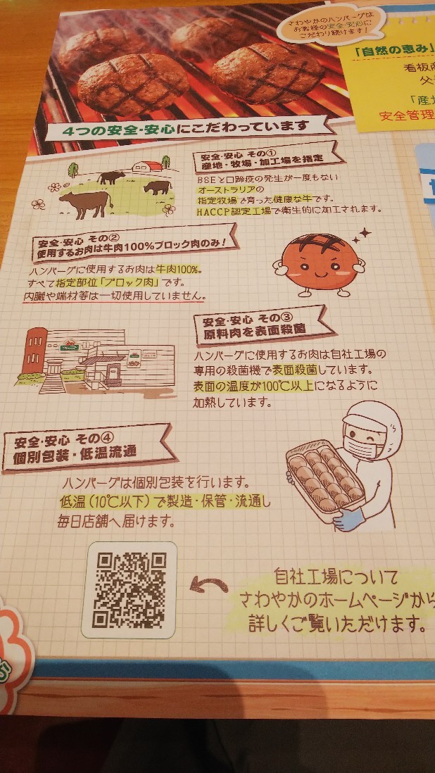沼津市「炭焼きレストランさわやか 学園通り店」_c0404632_08055543.jpg