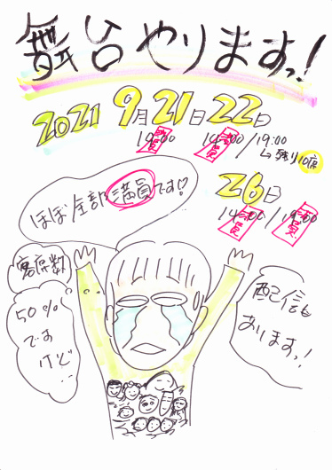 私の観察日記