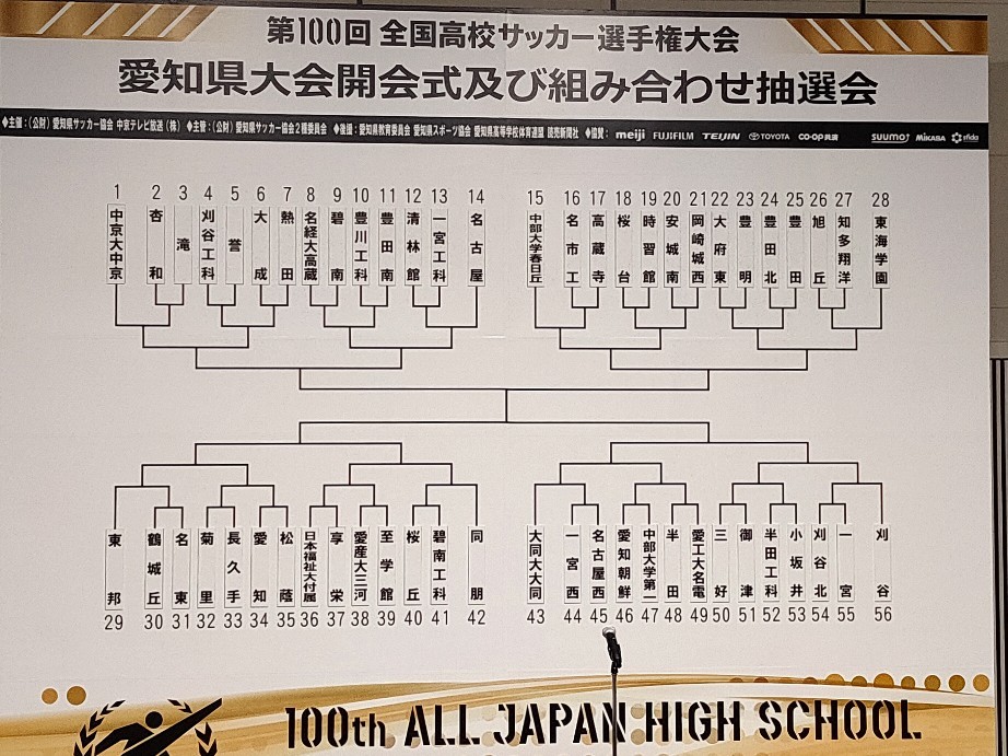 愛知少年サッカー応援団 チームブログ 愛知高校サッカー部 高校サッカー選手権愛知県大会組み合わせ