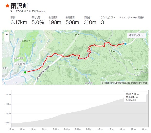 雨沢峠 愛知県瀬戸市 ヒルクライム区間紹介 東海ヒルクライム道五十三次
