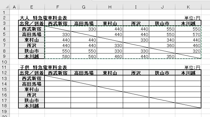 Excelワザ＿子供料金表の作成（置換を使って） : 京都ビジネス学院 舞鶴校